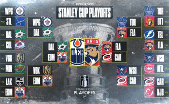 Playoffs de la NHL 2025: calendario final de la Copa Stanley, apoyo, puntajes, mientras que los Panthers toman el partido Pivot 5 en Edmonton