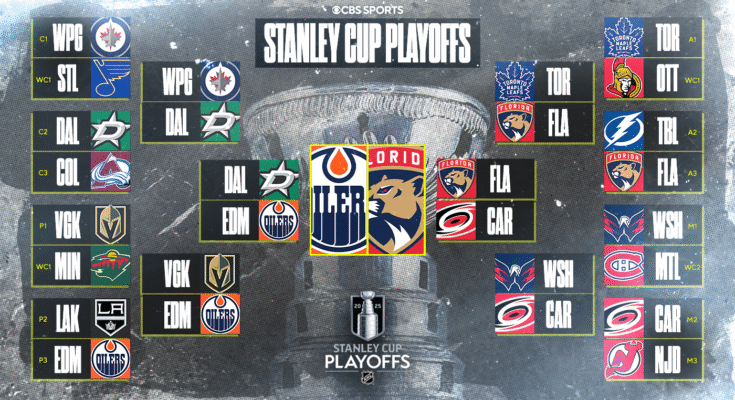 Playoffs de la NHL 2025: calendario final de la Copa Stanley, apoyo, puntajes, mientras que los Panthers toman el partido Pivot 5 en Edmonton