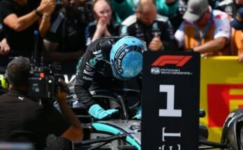 George Russell, Mercedes