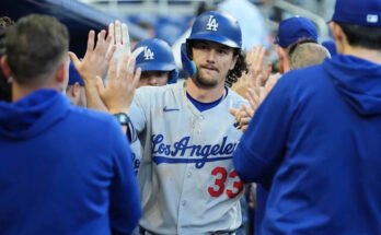 El James Outman (33) de los Dodgers famosos después de golpear un jonrón de tres puntos en un partido contra los Miami Marlins en mayo.