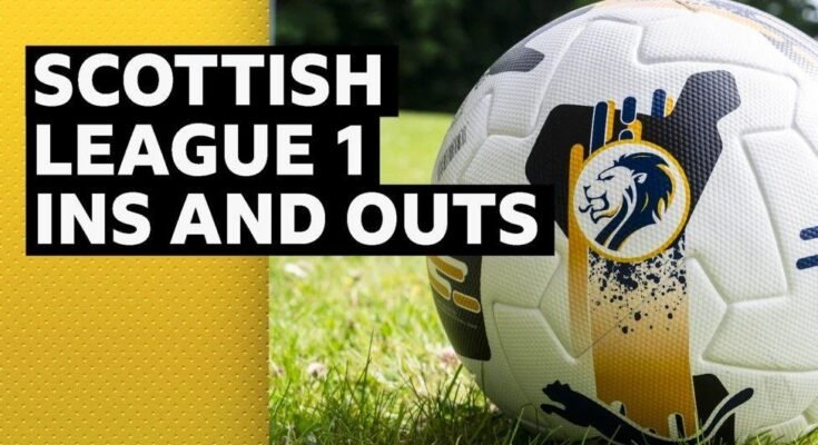 Gráfico de Ins -Out de la Liga Escocia 1