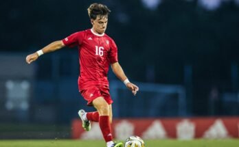 IU Lista de fútbol masculino, líderes, estilo, clasificación, predicción, análisis