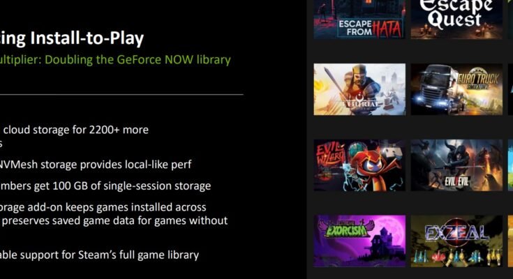 GeForce de Nvidia ahora está en RTX 5080 GPU y abre nuevos juegos
